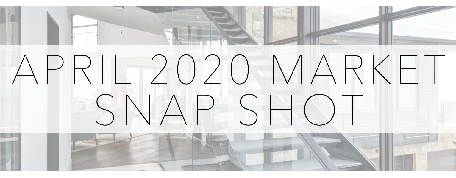April 2020 Park City Real Estate Market Snapshot